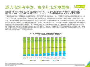 網(wǎng)易教育戰(zhàn)略調(diào)整 深擊行業(yè)痛點(diǎn)，駛向大眾市場新航道