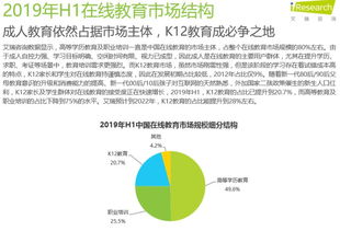中國在線教育行業數據報告 規模、趨勢與挑戰